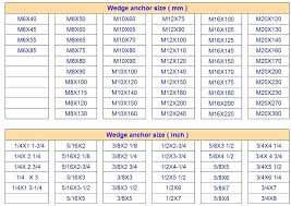 anchor bolt length diameter bolts dimensions airlineindustry