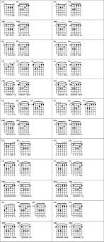 The Ultimate Guide To Guitar Chapter Ii 2 Scales