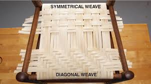 Seat inserts, like those shown on the as with all types seat replacement there is a fee for removal of the old material. Traditional Woven Chair Seats Popular Woodworking Magazine