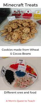 Pin On Party Ideas Minecraft