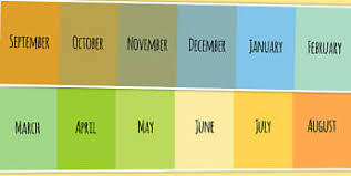 Timeline is a new type of notion database that's way how to use timeline view. 10 000 Top Timeline Template Teaching Resources