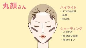 面長も丸顔もコントゥアリングで理想の立体小顔に出来る コントゥアリング シェーディング メイク ハイライト メイク