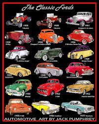 The Ford Poster By Jack Pumphrey Ford Ford Hot Rod Hi Boy
