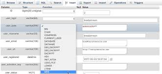 Or decrypt your hash by comparing it with our online decrypter containing . How To Reset Your Wordpress Password Hostpapa Knowledge Base