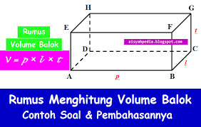 Check spelling or type a new query. Rumus Menghitung Volume Balok Contoh Soal Pembahasannya Catatan Matematika Com