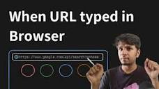 What happens when you type a URL into your browser? - YouTube