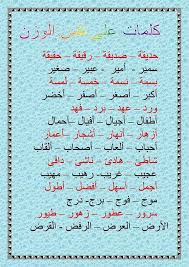 كلمات علي نفس الوزن وزن يعني ايه ١ ٢ ٣ هناخد المنهج ببساطه Facebook