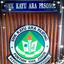 Smk tan sri osman mohd sa'at. Smk Tan Sri Osman Mohd Sa At Pontian Home Facebook