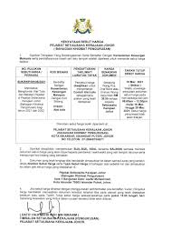 Aras 2, bahagian khidmat pengurusan, jabatan agama islam melaka, pusat islam melaka, bukit palah ,75400, melaka. Facebook