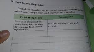 Maybe you would like to learn more about one of these? Tugas Individu Bahasa Indonesia Kelas 8 Hal 6 20 Kunci Jawaban Prakarya Kelas 8 Semester 1 Halaman 11 Tugas 3 Images Best Reci