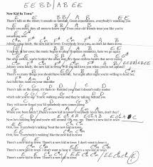 Pin On 2018 Guitar Lesson Chord Charts