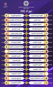 هيمنة مصرية على أبرز الأرقام القياسية. ÙØªØ§Ø¦Ø¬ ÙØ±Ø¹Ø© Ø§ÙØ¨Ø·ÙÙØ© Ø§ÙØ¹Ø±Ø¨ÙØ© 2020 Ø§ÙÙÙØ§Ù Ø§ÙØ³ÙØ¯Ø§ÙÙ Ø¶Ø¯ Ø§ÙÙØµÙ ÙØ§ÙÙØ±ÙØ® ÙÙØ§Ø¬Ù Ø§ÙÙØ¯Ø§Ø¯ ÙÙÙØ© Ø¯ÙØª Ø£ÙØ±Ø¬