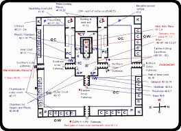 Pin By Mary Briedis On Bible Stuff Torah Study Ezekiel Temple
