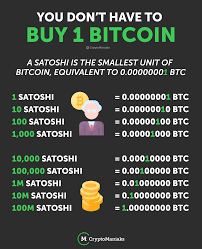 Do i have to pay tax on 105$ or the 5$ earned? You Don T Have To Buy 1 Bitcoin In 2021 Money Management Advice How To Get Money Bitcoin