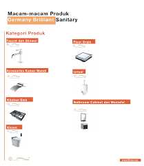 We did not find results for: Germany Brilliant Wujudkan Gaya Hidup Modern Dengan Sanitary Berkualitas Tinggi