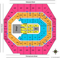 Bankers Life Fieldhouse Tickets And Bankers Life Fieldhouse