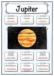 steckbrief jupiter sonnensystem jupiter unterrichtsmaterial im fach sachunterricht in 2021 sonnensystem sonnensystem kinder planeten