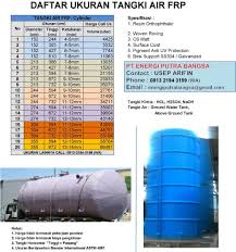 Kita juga harus dapat memilih toren air kotak yang berkualitas. Daftar Harga Tangki Air Frp Roof Tank Energi Putra Bangsa