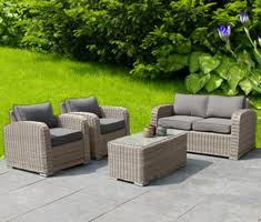 Ce mobilier de jardin en résine tressée comporte : Salon De Jardin En Resine Tressee Comparatif 2021 Des Meilleurs Modeles