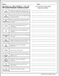 Free Printable 13 Essential Vitamins Scholastic Com Middle School Health High School Health School Health