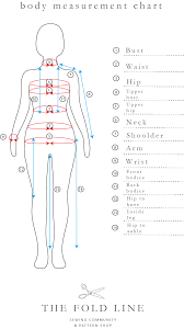 the sewing pattern tutorials 9 measuring yourself the