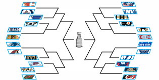 The top three teams in each division earn berths in the playoffs. Tackling A Coronavirus Affected Nhl Playoff Format Two In The Box