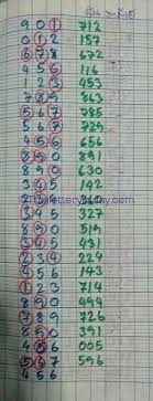 Here Is The Well Handwritten Thai Lottery 3up Digits Master Tips Well Optimize And Well Organzine Digits For 0 Lottery Winning Lottery Numbers Lottery Numbers