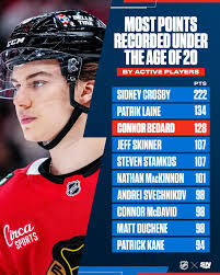 After missing the entire season due to multiple injuries, Evander Kane is  back 👀