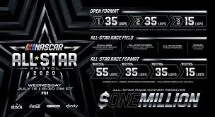 The pdf link above is print friendly and looks great on a fridge! Nascar Will Use Choose Rule In 2020 All Star Race Format Nascar