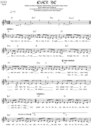 Ever Be Bethel Music We Will Not Be Shaken Sheet Music Pdf Worshipscores Sheet Music Bethel Music Sheet Music Pdf