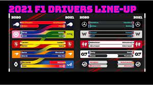 2021 formula 1 race drivers. 2021 F1 Drivers Line Up Drivers And Teams 2021 2021 F1 Grid Youtube