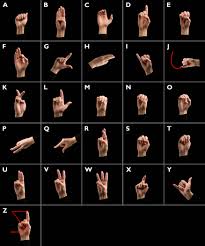 With these elegant calligraphy fonts, you can write letters, make greetings cards or just simply experiment, it's up to you!. Hand Signs Alphabet For Deaf Mute People Las Vegas Review Journal