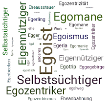 EGOIST Synonym-Lexikothek • ein anderes Wort für Egoist