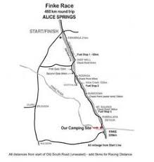 Convert and download youtube videos and playlists online for free. 16 Finke Desert Race Dream Goal Maybe Ideas Racing Deserts Alice Springs