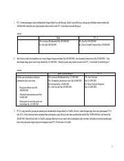Mengenal akad murabahah, istishna dan musyarakah. Tugas Jurnal Aksyar 1 Pt A Menandatangani Akad Mudharabah Dengan Bank Syariah Berjaya Bank Syariah Berjaya Sebagai Pemilikdana Menyerahkan Rp Course Hero
