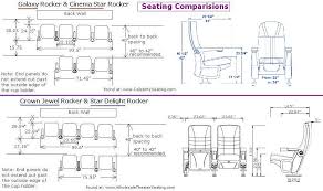 Movie Theater Layout Drawing Comparisons Of Theater Seating Model Dimensions The Galaxy Rocker And Theatre Plan Hotel Floor Plan Theater Chairs