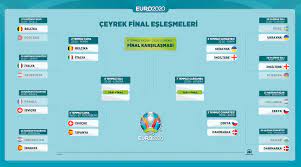 Check spelling or type a new query. Euro 2020 Ceyrek Final Maclari 2 3 Temmuz Da Oynanacak