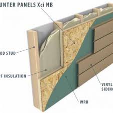 Install window plumb, level, and square as per manufacturer's instructions. Dow Thermax Xarmor Exterior Wall Insulation General Insulation