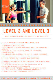 What You Do During An Level 2 And Level 3 Personal Trainer Course Personal Trainer Becoming A Personal Trainer Person