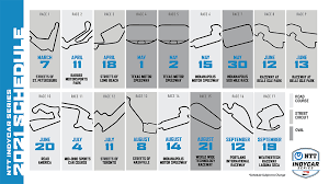 Formula 1 has revealed an updated calendar for the 2021 season after confirming that races in australia and china would have to be postponed the new campaign, which is still set to be filled with a record amount of 23 races, will now start with the bahrain gp on march 28. 2021 Formula 1 Calendar Grand Prix 247