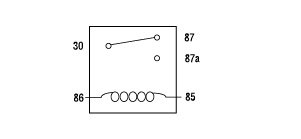 Relays are switches that open and close circuits electromechanically or electronically. Automotive Relay Diagram