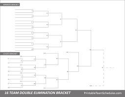 6 printable tournament brackets templates for word and excel. Garancia Analogia Gyartas 16 Team Double Elimination Bracket Easternohiop16 Org