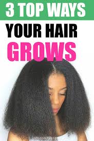There is a different way to determine how. Hair Growth 101 For Black Women To Grow Your Natural Hair Long And Fast In 2020 Natural Hair Styles Afro Hair Growth Detangling Natural Hair