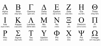 Greek Alphabet Lingua Grega Fontes Escritas Escrita