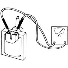 How do you know whether a coil is causing the problems that you are experiencing in your car? Ignition Coil