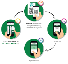 Tải ứng dụng fe credit mobile ngay để bắt đầu tận hưởng tiện ích trong tầm. Scan To Pay With Your Fe Credit Mobile App No Cash Needed Fe Credit