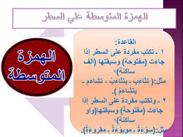 شرح درس الهمزة المتوسطة على السطر و النبرة في اللغة العربية للصف الثامن الفصل الاول
