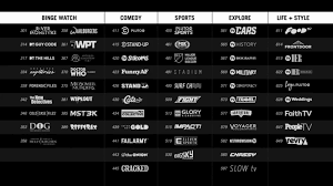 Download now to stream pluto tv's 100+ channels of news, sports, and the internet's best, completely free on amazon. Meine Erfahrung Mit Pluto Tv