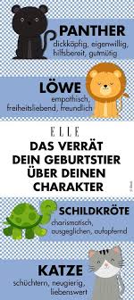 Das Verrat Dein Geburtstier Uber Deinen Charakter Geburtstagstiere Zwei Gesichter Zwillinge Spruche