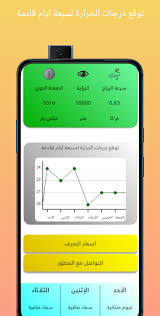 جافة بعض الشيء بالنسبة للبعض; ØªØ­Ù…ÙŠÙ„ Ø·Ù‚Ø³ Ø§Ø¯Ù„Ø¨ Ø³Ù„Ø³Ù„Ø© ØªØ·Ø¨ÙŠÙ‚Ø§Øª Ø®Ø¶Ø±Ø§Ø¡ Free Apk Ù„Ù„Ø§Ù†Ø¯Ø±ÙˆÙŠØ¯